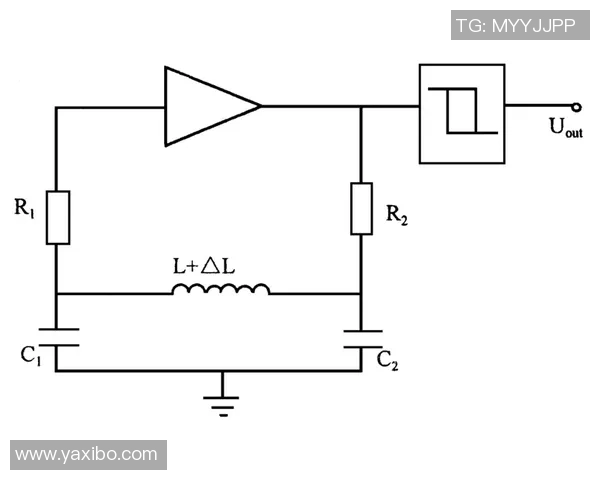 如何分析足球水位变化以提升投注策略和决策能力 如何分析足球水位变化以提升投注策略和决策能力