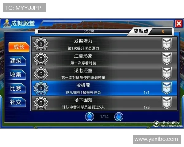 足球经理的魅力与挑战：如何在虚拟赛场上打造冠军之路