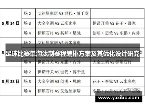 足球比赛单淘汰制赛程编排方案及其优化设计研究
