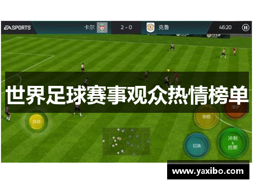 世界足球赛事观众热情榜单